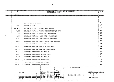 Альбом 3 Сметы. Ведомости потребности в материалах. Спецификации оборудования