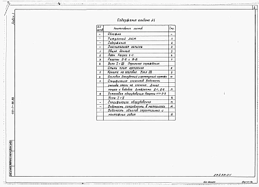 Альбом 1 Пояснительная записка.  Строительные чертежи.   Спецификации оборудования.   Ведомость потребности в материалах.    Ведомость объемов строительных и монтажных работ     