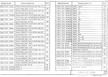 Выпуск 2 Часть 1 Панели толщиной 400 мм. Рабочие чертежи