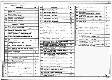 Альбом 2 Архитектурно-строительные решения. Часть 1, часть 2