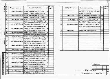 Альбом 3  Строительные изделия.   