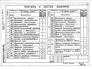 Альбом 9 Задание заводу изготовителю 