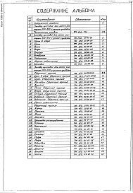 Выпуск 4 Затвор щитовой для лотка размером 600 х 900 мм. с ручным приводом. Рабочая документация