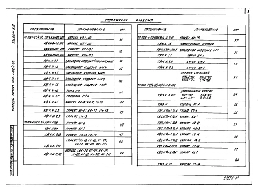 Альбом 5.9 Топливоподача. Приемное устройство. Галерея №2. Строительные изделия