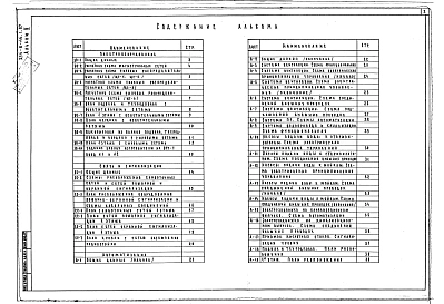 Альбом 2 Электроосвещение и силовое электрооборудование, связь, сигнализация, автоматизация
