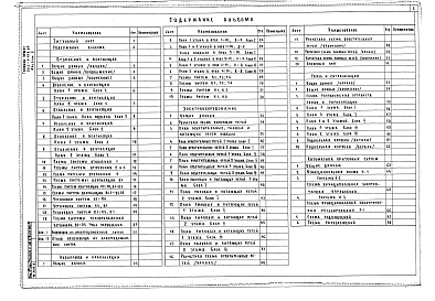 Альбом 2 Чертежи санитарно-технические, электрооборудования, связи и сигнализация, автоматики    	                