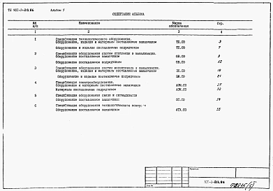 Альбом 5 Спецификации оборудования