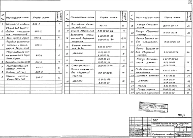 Альбом 4 Нестандартизированное оборудование.