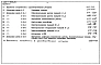 Альбом 3.84 Сметы