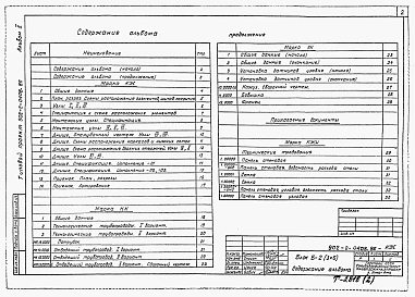 Альбом 2 Блок Б-2 (3х6). Конструкции и изделия железобетонные. Технологические чертежи. КИП.     