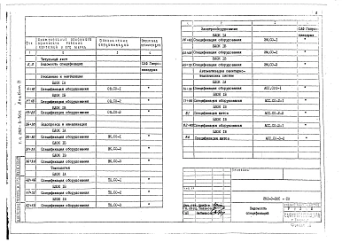 Альбом 9 Спецификация оборудования