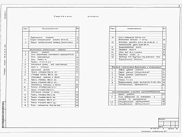 Альбом 1 Общая пояснительная записка. Архитектурно-строительные решения. Вентиляция, водоснабжение и канализация. Электроосвещение