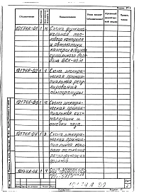 Альбом 2 Тепловой контроль и автоматика
