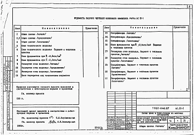 Альбом 2 Архитектурно-строительные решения ниже отм. 0.000. Отопление и вентиляция. Внутренние водопровод и канализация ниже отм. 0.000