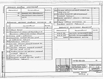 Альбом 4 Колодцы прямоугольные из бетона для труб Ду=250-1200 мм     