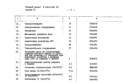 Альбом 6 Сметы