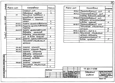 Альбом 2 Применен из тп 901-1-48.86  Изделия