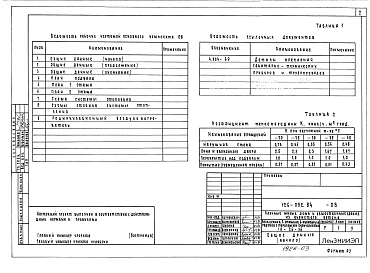 Альбом 2 Часть 2. Отопление и вентиляция. Водопровод и канализация