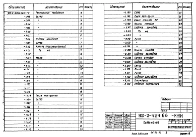 Альбом 3 Строительные изделия (из ТП 902-2-424.86)    