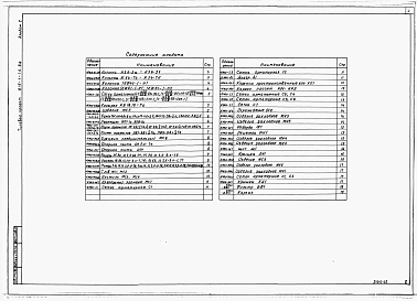 Альбом 2 Строительные изделия
