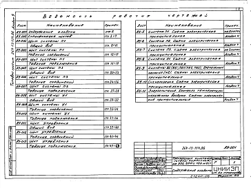 Альбом 5 Автоматизация сантехустройств. Задание заводу на изготовление щитов
