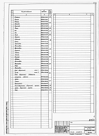 Альбом 14 Части 1,2 Шахтная известеобжигательная печь. Нестандартизированное оборудование.