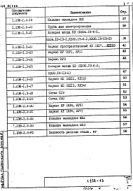 Состав альбома. Серия 1.238-1 ЖелезобетонныеВыпуск 3 Козырьки длиной 179, 239 и 299 см, шириной 188 см и плиты длиной 47, 59 и 149 см. Рабочие чертежи