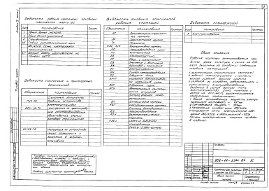 Альбом 4 Часть 1. Электроснабжение. Силовое электрооборудование. Оснащение здания