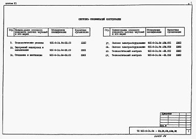 Альбом 6 Спецификация оборудования.