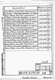 Альбом 2 Сметы и ведомости потребности в материалах. Книга 1