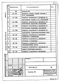 Альбом 9 Ведомости пот ребности в материалах