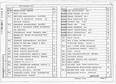 Альбом 3 Оборудование шахтных колодцев и водозаборных скважин водоподъемником винтовым 1ВЭ-20/3. Пояснительная записка. Технологические решения. Строительные решения. Строительные изделия. Отопление и вентиляция. Электрооборудование. Автоматизация. Специф
