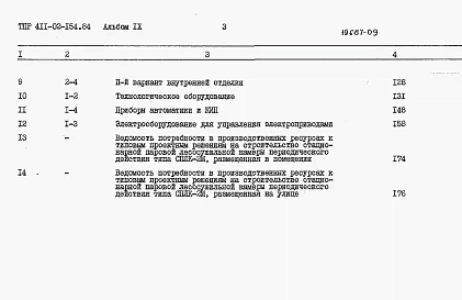 Альбом 9 Сметная документация.     