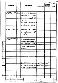 Альбом 1 Рабочая документация