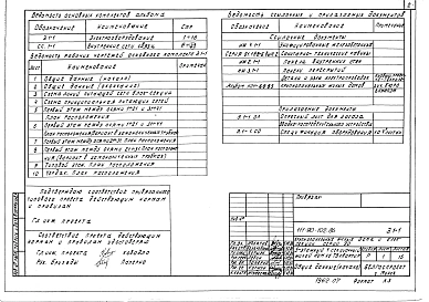 Альбом 6. Электрооборудование выше отм.0.000. (Э.1-1). Внутренние сети связи выше отм.0.000 (СС.1-1)