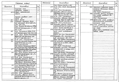 Альбом 1 Общая пояснительная записка и электротехнические решения.