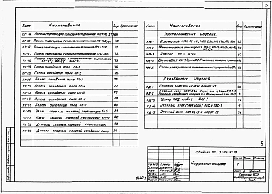 Альбом 3 Примененный из ТП 153-24-146.83 Изделия заводского изготовления