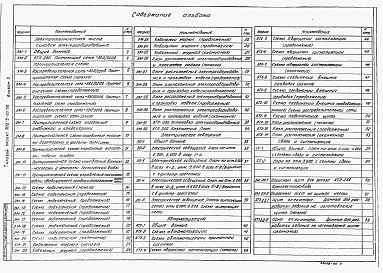 Альбом 5 Электротехническая часть. Силовое электрооборудование    Электрическое освещение    Автоматизация    Связь и сигнализация    