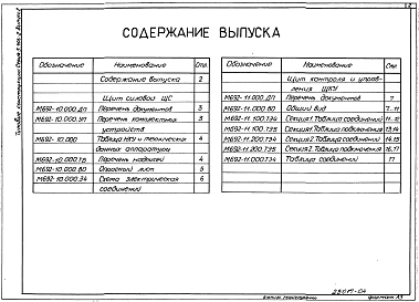 Выпуск 2 Электротехнические щиты. Техническая документация на изготовление