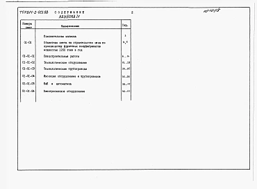 Альбом 4 Сметы