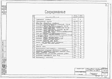 Альбом 2 Оборудование