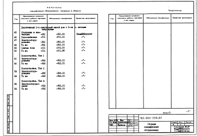 Альбом 4 Спецификации обородувания
