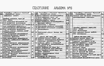 Альбом 6 Силовое электрооборудование. Технологический контроль. (из тп 902-1-170.91)          	             