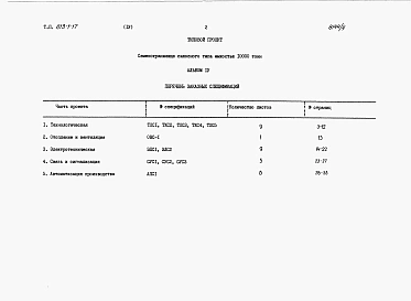 Альбом 4 Заказные спецификации