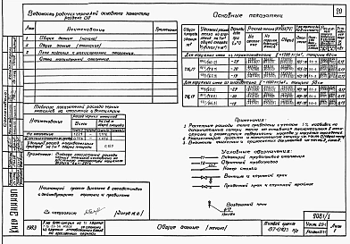 Альбом 1 Часть 01-1, 02-1, 03-1  Чертежи архитектурно-строительные, отопление и вентиляция, водоснабжение и канализация ниже отм. 0.000
