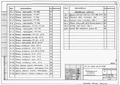 Альбом 3 Примененный из ТП 163-24-148.83 Изделия заводского изготовления