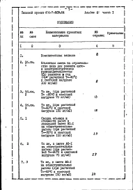 Альбом 8 Сметы. Часть 1