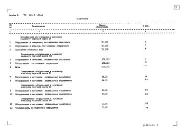 Альбом 5 Спецификация оборудования