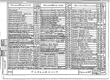 Часть 10 Раздел 10.4-2 Разные бетонные и железобетонные изделия