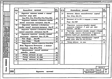 Часть 9 Раздел 9.1-1 Сечения и узлы выше отметки 0.000. 